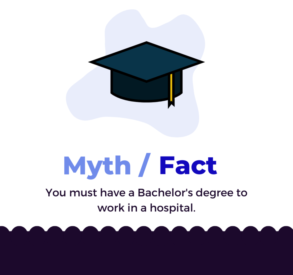 Graphic of Myth or Fact health care game: You must have a Bachelor's degree to work in a hospital.